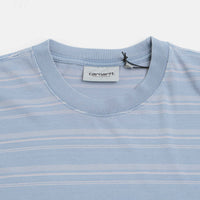 Carhartt Brodine T-Shirt in Brodine Stripe and Sorrent thumbnail