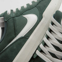 Nike SB Force 58 Shoes - Vintage Green / Sail - Vintage Green - Sail thumbnail