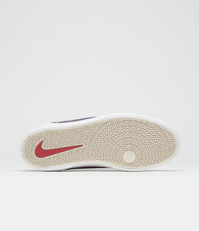 Nike SB Malor Shoes - Obsidian / Gym Red - Midnight Navy
