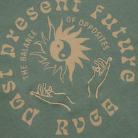 RVCA Stable T-Shirt - Balsam Green thumbnail