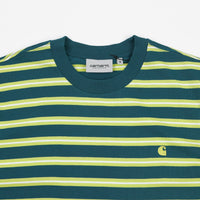 Carhartt Oakland Stripe T-Shirt - Moody Blue / Lime thumbnail