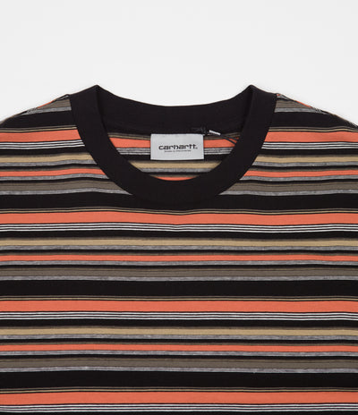 Carhartt Riggs T-Shirt - Riggs Stripe / Black