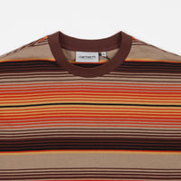 Carhartt Tuscon Long Sleeve T-Shirt - Tuscon Stripe / Offroad thumbnail