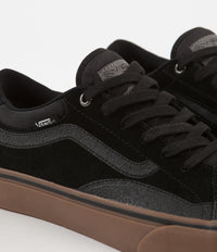 Gum tnt deals advanced prototype